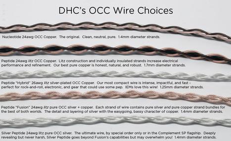 Double Helix Cables, Custom OCC Cables for every audio system...headphone cables, IEM cables, portable cables and more. | TopAudio | Scoop.it