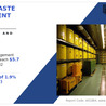 Industry 411 - Waste Management