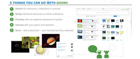 Gooru Alpha - A Search Engine with 2,600+ Study Guides | Eclectic Technology | Scoop.it