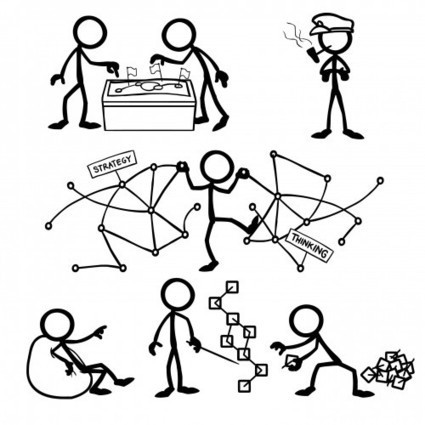 Desmontando los mitos de la Planificaci&oacute;n Estrat&eacute;gica &ndash; | Proyectos y Emprendimiento | Scoop.it