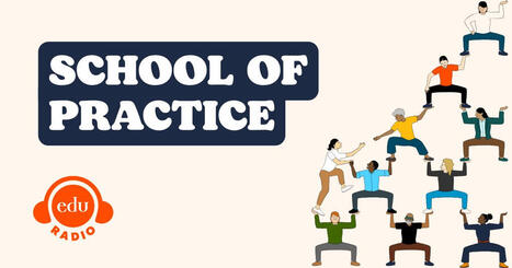 Podcast: Smart Strategies to Improve Your Scaffolding | Education 2.0 & 3.0 | Scoop.it