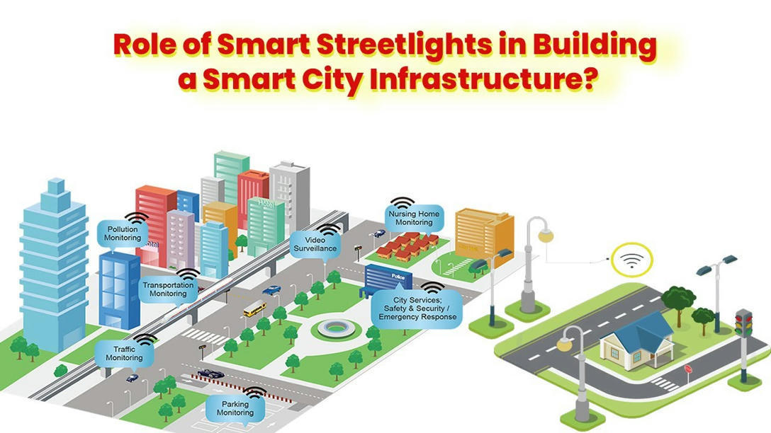 What is the Role of Smart Streetlights in Build...