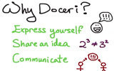 Doceri - The Interactive Whiteboard for iPad. | Eclectic Technology | Scoop.it
