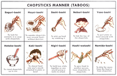 Chopstick Crimes | Japanzine | The Asian Food Gazette. | Scoop.it