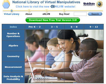 Common Core and Educational Technology | Common Core State Standards SMUSD | Scoop.it