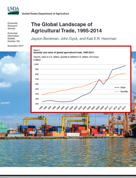 Un bilan de 20 ans du commerce agricole mondial, USDA 1995-2014 | Lait de Normandie... et d'ailleurs | Scoop.it