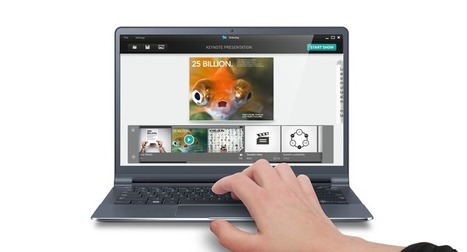 SlideDog - Freedom to present | Digital Presentations in Education | Scoop.it