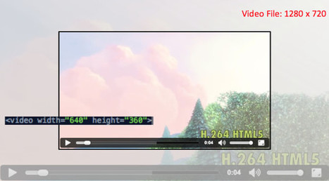 New Size and Quality Optimizations for HTML5 Video - Rigor | EcoConception Logicielle | Scoop.it