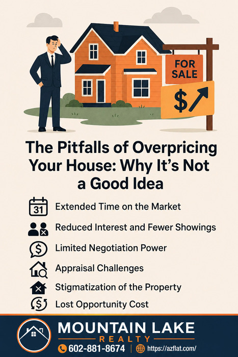 You missed the perfect buyer and now get low ball offers | Real Estate News and Auction | Scoop.it