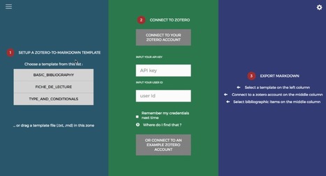 When markdown meets bibliography-making software zotero | Zotero | Scoop.it