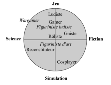 [Reconstitution historique] Des chercheurs vont traverser les Alpes en armure &ndash; | Cultures de l'Imaginaire | Scoop.it