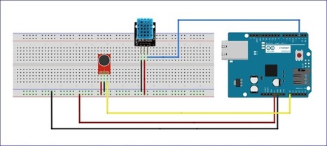 Internet de las cosas: "Envío a Thingspeak de datos de temperatura, humedad y sonido" | tecno4 | Scoop.it