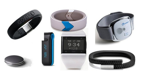 The Digital Health Ecosystem | eHealth - Social Business in Health | Scoop.it