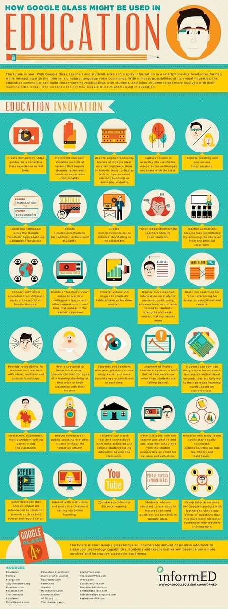 30 Ways Google Glass Might Be Used in Education ~ Educational Technology and Mobile Learning | The 21st Century | Scoop.it