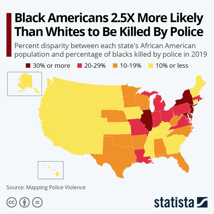 • Chart: Black Americans 2.5X More Likely Than Whites to Be Killed By Police | Statista | Political Report | Scoop.it
