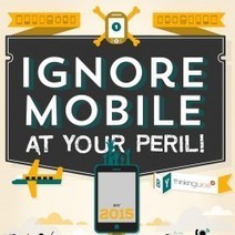 Ignore Mobile At Your Peril | Visual.ly | digital marketing strategy | Scoop.it