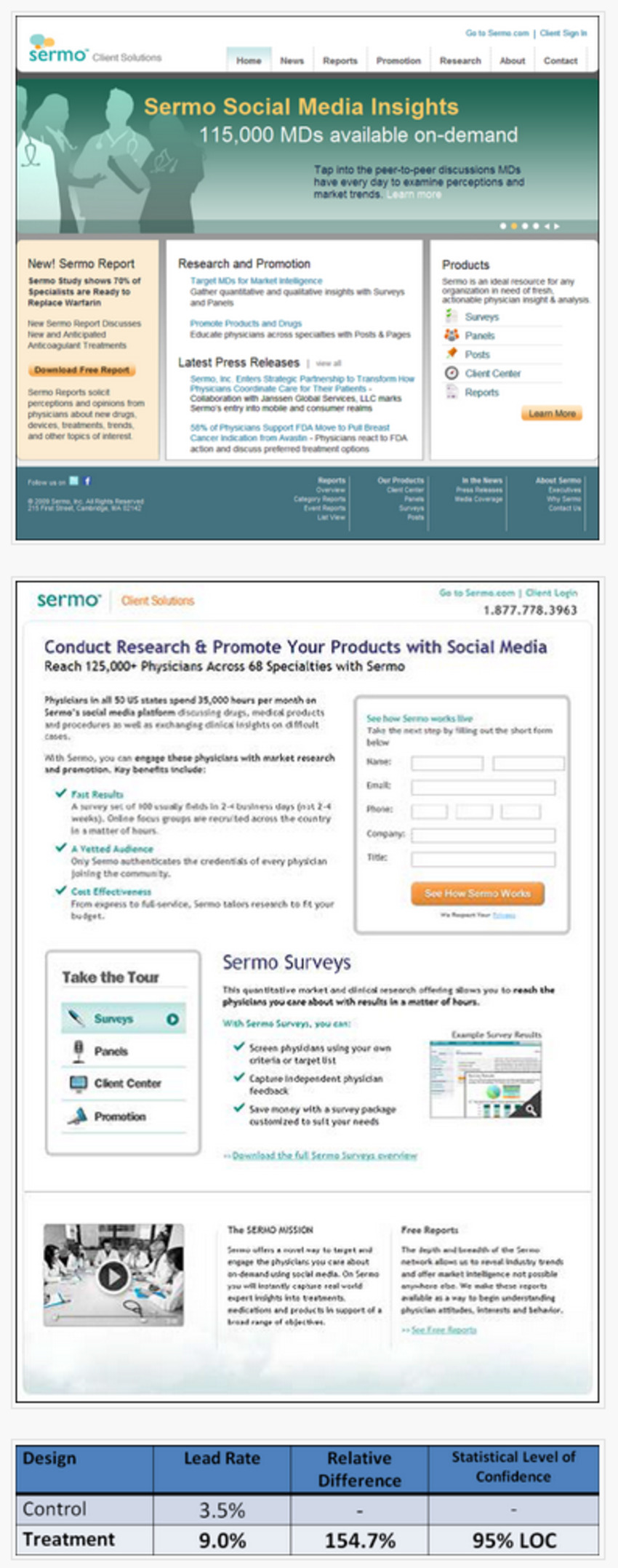 Landing Page Optimization: An overview of how one site increased leads by 155% | MarketingExperiments Blog | The MarTech Digest | Scoop.it