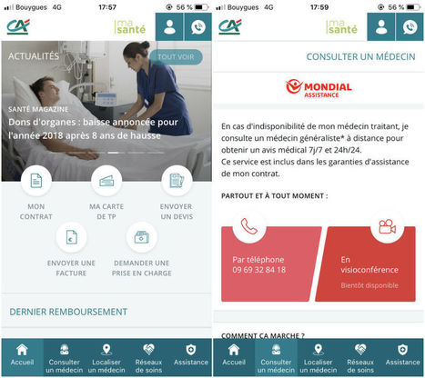 Cr&eacute;dit Agricole Assurances lance (lui aussi) son appli sant&eacute;, "CA Ma Sant&eacute;" | Buzz e-sante | Scoop.it