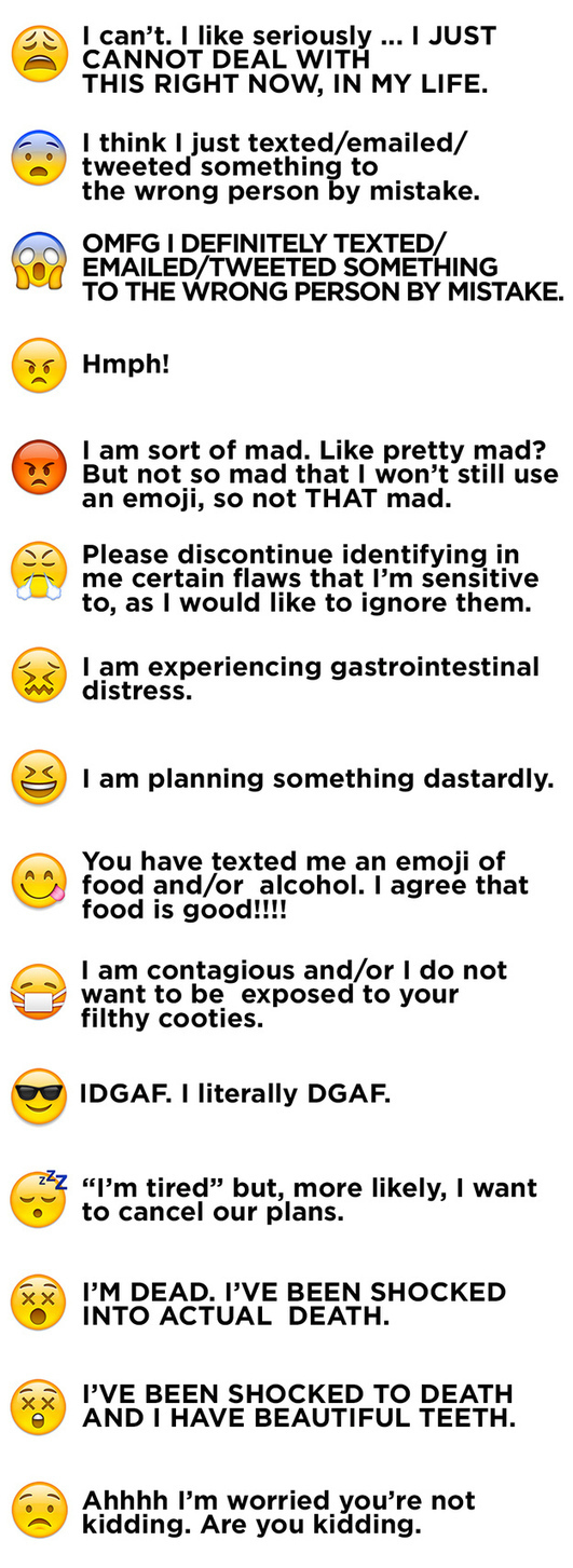 Whatsapp Emoticons Images Meaning - Wallpaperzen.org