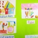 Can Six Year Olds Really Demonstrate Their Learning? | Project Based Learning SMUSD | Scoop.it