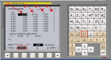 Fanuc параметр 12600. Кнопка offset чпу fanuc. Fanuc описание панели управления. Стойка фанук oi-md. Фанук параметры.