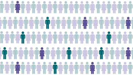 Rapport 2023 sur l&rsquo;&eacute;galit&eacute; professionnelle entre les femmes et les hommes dans la fonction publique | Formation professionnelle : environnement et dispositifs | Scoop.it