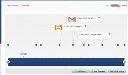 Líneas de tiempo con Timetoast | TIC & Educación | Scoop.it