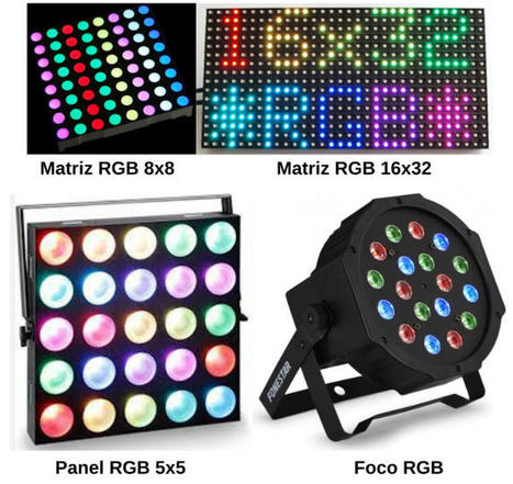 Tiras y matrices de LEDs | tecno4 | Scoop.it