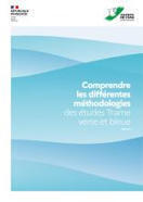 Guide : Comprendre les diff&eacute;rentes m&eacute;thodologies des &eacute;tudes Trame verte et bleue | Lire, se documenter, savoir... Bibliographie portant sur nos th&eacute;matiques | Scoop.it
