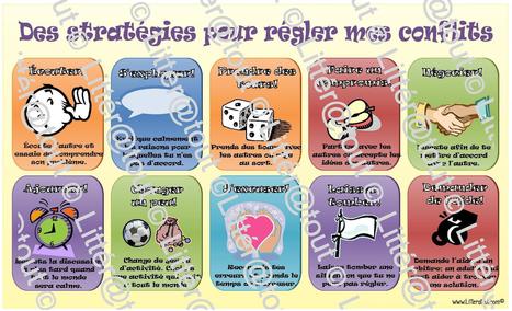 Littératout | Primary French Immersion Education | Scoop.it