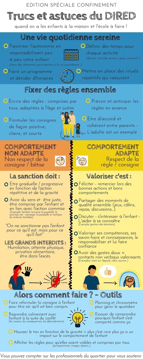 Initiative Chambéry : Trucs et astuces du DIRED quand on a des enfants à la maison | Labo Cités - L'actualité de la politique de la ville en Auvergne-Rhône-Alpes | Scoop.it
