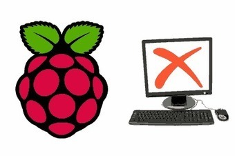 Cómo configurar Raspberry Pi sin monitor ni teclado | tecno4 | Scoop.it