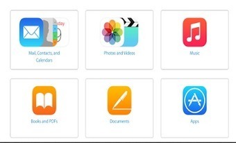 Apple's Step-By-Step Guide on How to Move Content from Android to Your iPad | iGeneration - 21st Century Education (Pedagogy & Digital Innovation) | Scoop.it