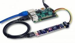 Element 14 promotes Raspberry Pi-based scope - ElectronicsWeekly.com | Arduino, Netduino, Rasperry Pi! | Scoop.it