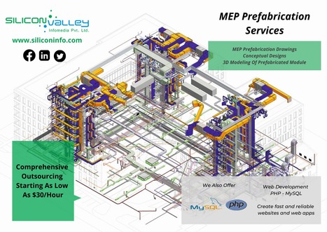  MEP Prefabrication | CAD Services | 3D Modeling | USA | CAD Services - Silicon Valley Infomedia Pvt Ltd. | Scoop.it