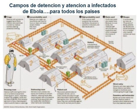 Campos de detencion y atencion a infectados de Ebola….para todos los paises | PIENSA en VERDE | Scoop.it