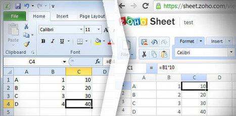 Zoho Viewer para ver hojas de cálculo de Excel en línea | Presentaciones PowerPoint | Scoop.it