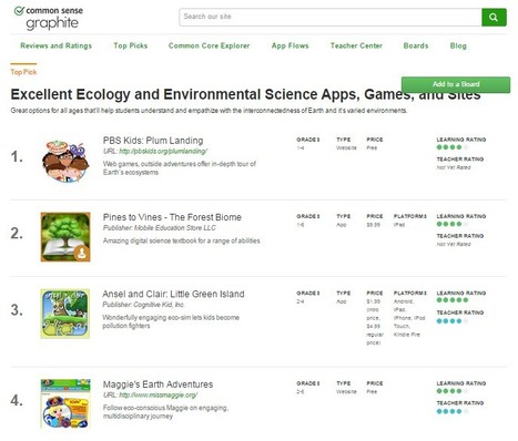 Excellent Ecology and Environmental Science Apps, Games, and Sites | 21st Century Tools for Teaching-People and Learners | Scoop.it