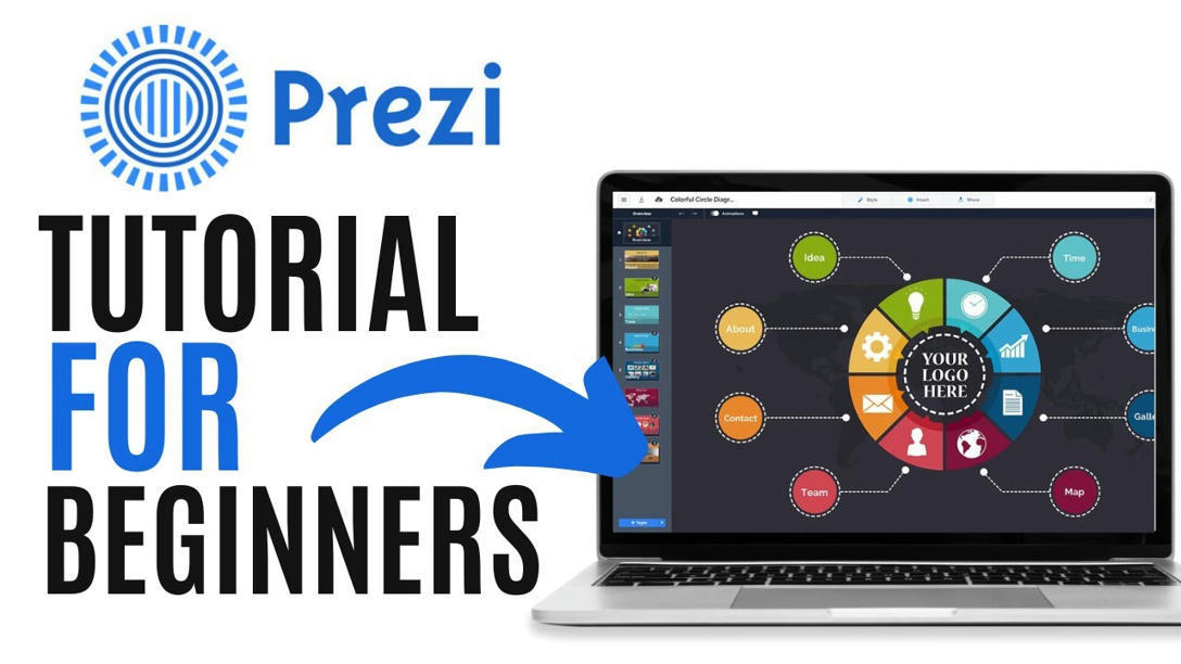 Prezi Tutorial For Beginners How to Use Prezi