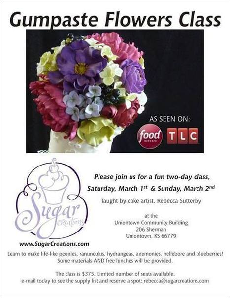 Sugared Productions Blog | Cake Design | Scoop.it