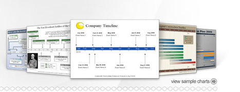 Timeline Maker | Products | ICT for Australian Curriculum | Scoop.it