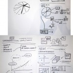 How social guilt can change our media consumption habits &mdash; or just make us lie about them | URBANmedias | Scoop.it