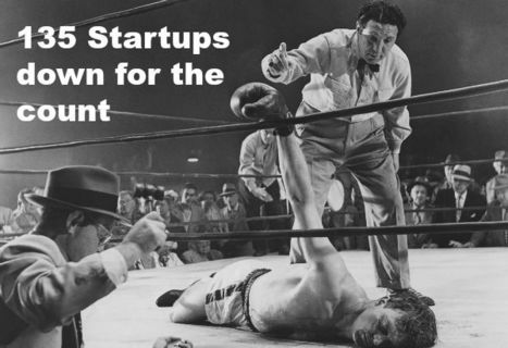 135 Startup Failure Post-Mortems | Public Relations & Social Marketing Insight | Scoop.it
