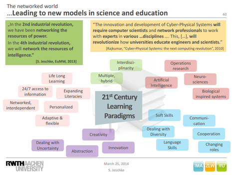 The Networked World | EDUcation CHANGE | EDUcation 4.0 [pdf] | 21st Century Learning and Teaching | Scoop.it