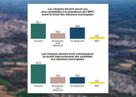 Elections municipales : les exécutifs intercommunaux plébiscitent le "fléchage" dans le cadre actuel | Veille juridique du CDG13 | Scoop.it