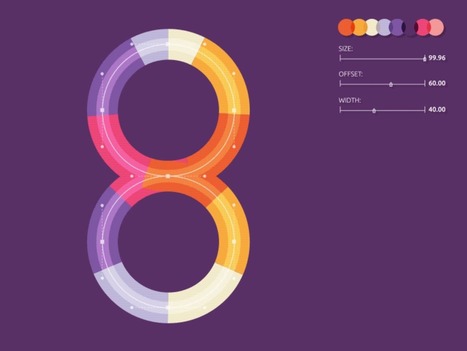 21 animations et templates After Effects &agrave; t&eacute;l&eacute;charger & explorer | -th&eacute;caires | Espace num&eacute;rique et autoformation | Scoop.it
