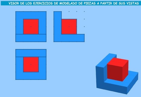 Dibujos en Perspectiva ~ Tecnología e Informática | TECNOLOGÍA_aal66 | Scoop.it