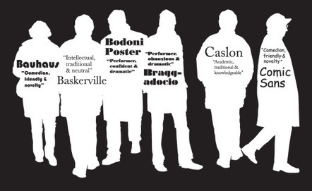 Type Designer Explains How Every Typeface Has An Emotional Life And Personality - DesignTAXI.com | Font Lust & Graphic Desires | Scoop.it