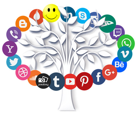 Can educators ignore social media any longer? | Creative teaching and learning | Scoop.it