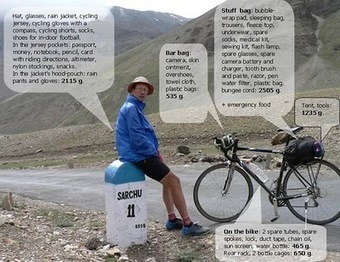 ultralight bicycle touring